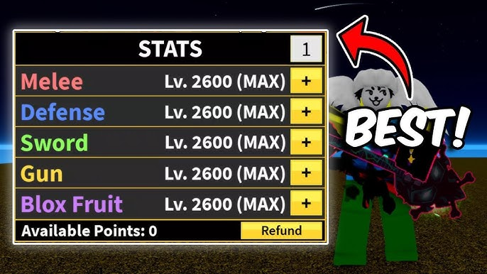 Combat Stats 